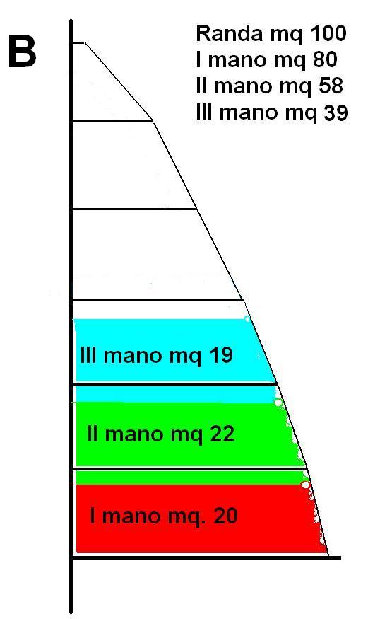[Immagine: 200912585136_mani1.JPG]